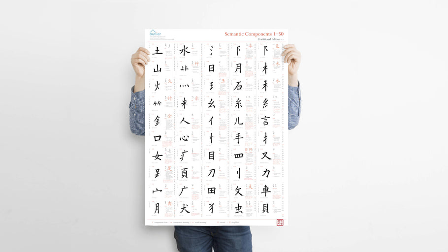 Printed posters now available!